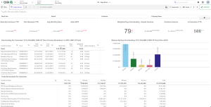 Sage Business Cloud Accounting Analytics